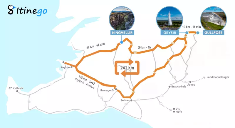 Map of the Golden Circle: the three main attractions